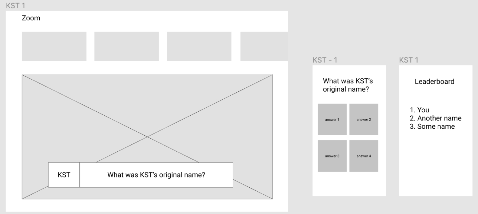 Experience Prototype Iteration 1