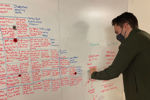 Well21 team at white board